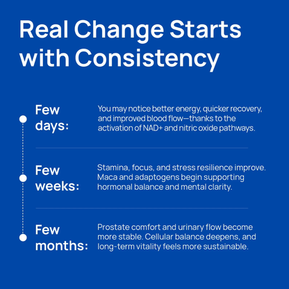 NAD+ Men's Complex (60 Capsules)