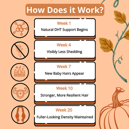 Pumpkin Seed Oil Softgels