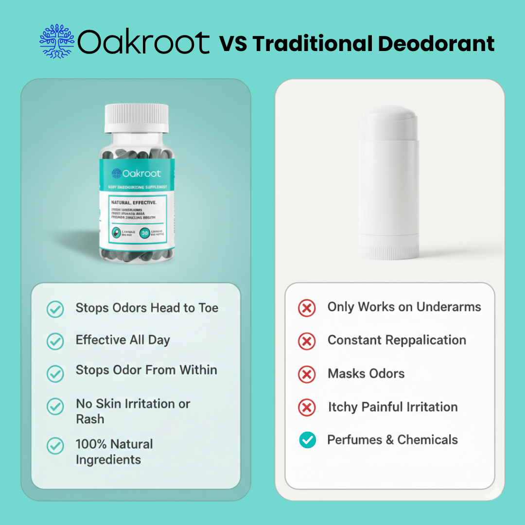 Full-Body Deodorizing Supplement (30 Capsules)